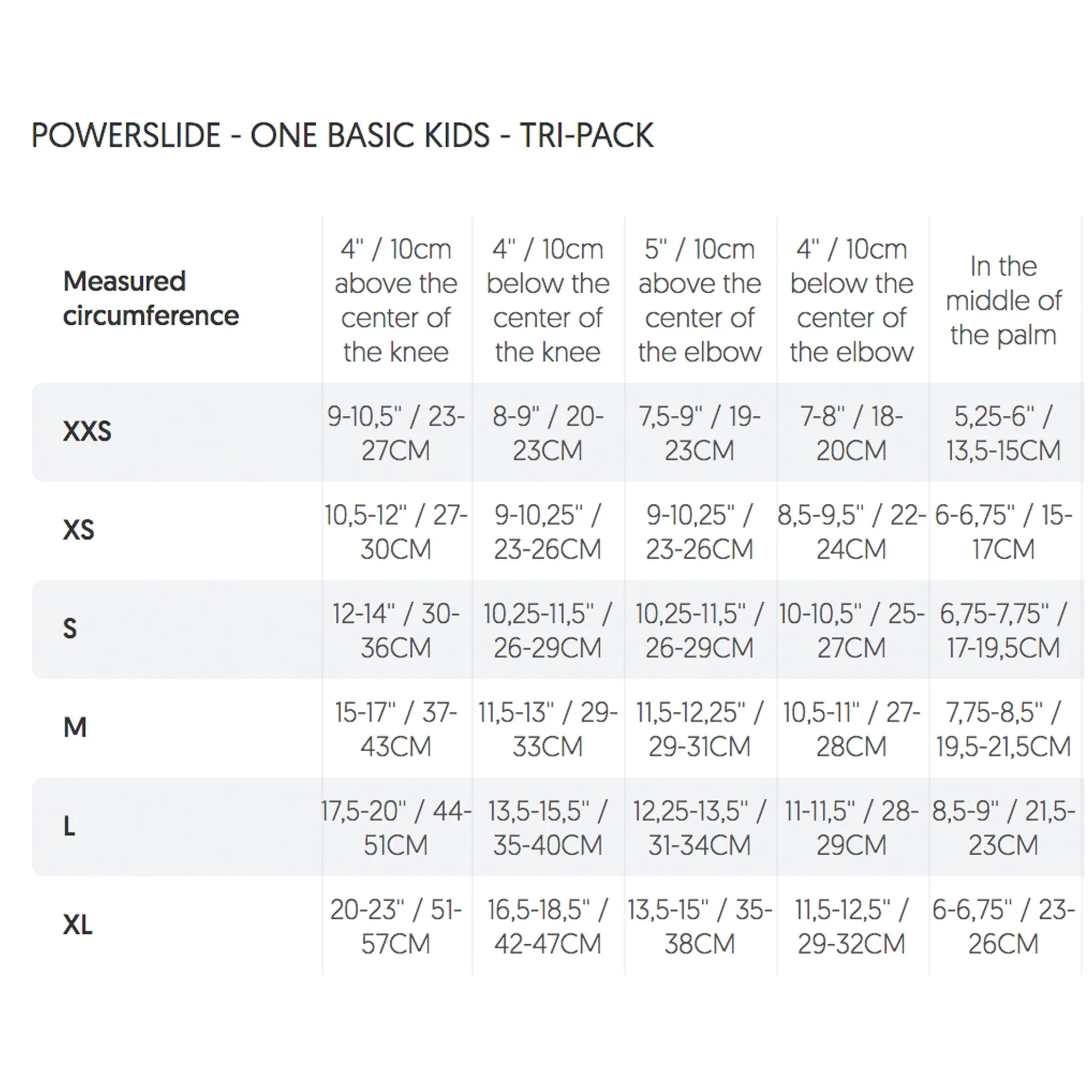 Powerslide - ONE Basic Tri-Pack | Kids