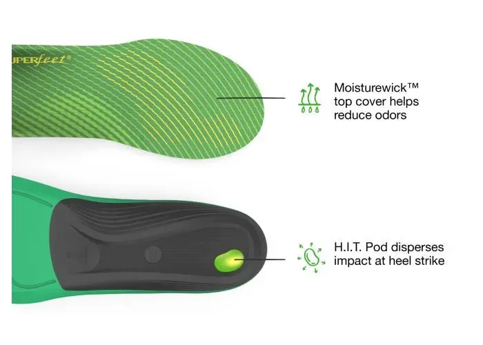 Superfeet Run Support Max Comfort High Arch Insoles